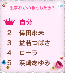 生まれかわれるとしたら？