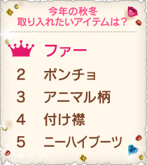 今年の秋冬、取り入れたいアイテムは？