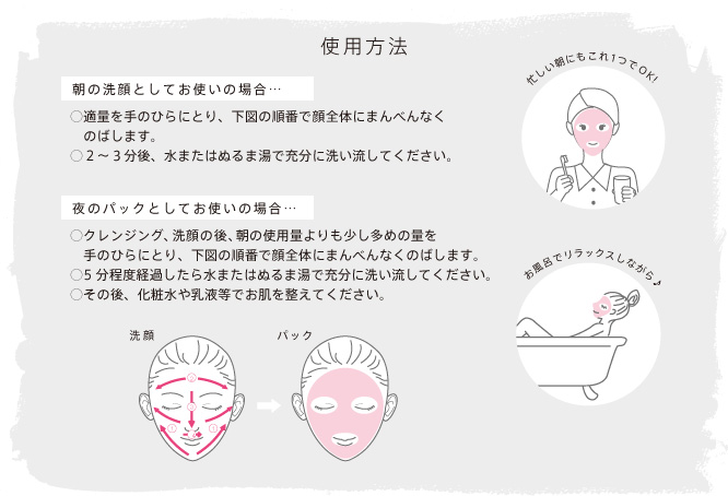 使用方法 朝の洗顔としてお使いの場合… 夜のパックとしてお使いの場合…