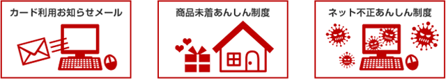 カード利用お知らせメール　商品未着あんしん制度　ネット不正あんしん制度