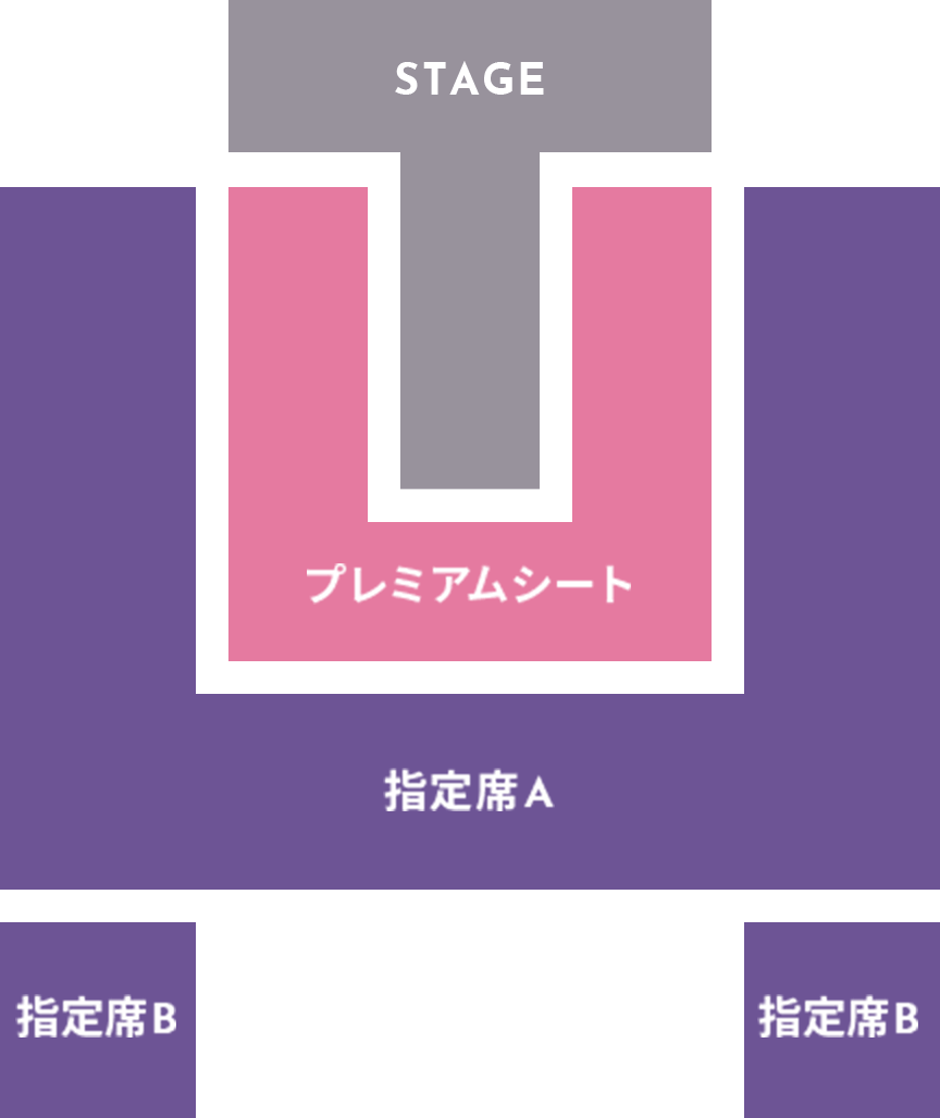 ステージ図