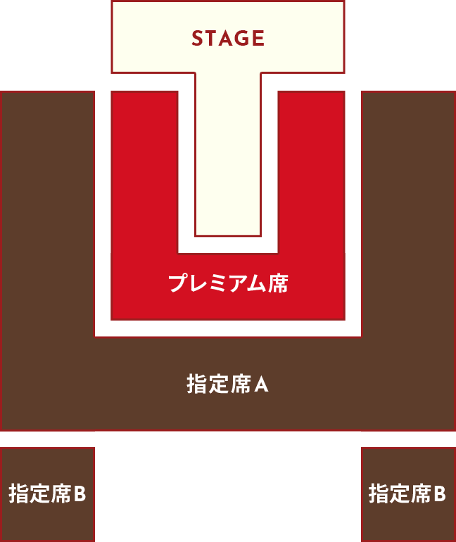 ステージ図